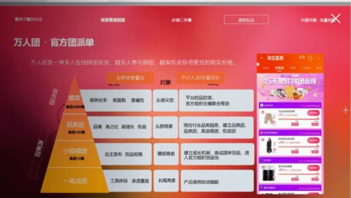 618購物節(jié)中汽車與本地生活行業(yè)的創(chuàng)新營銷策略及個人本外幣兌換業(yè)務(wù)經(jīng)營機遇